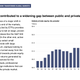 Image for article titled How the ETF explosion transformed global markets